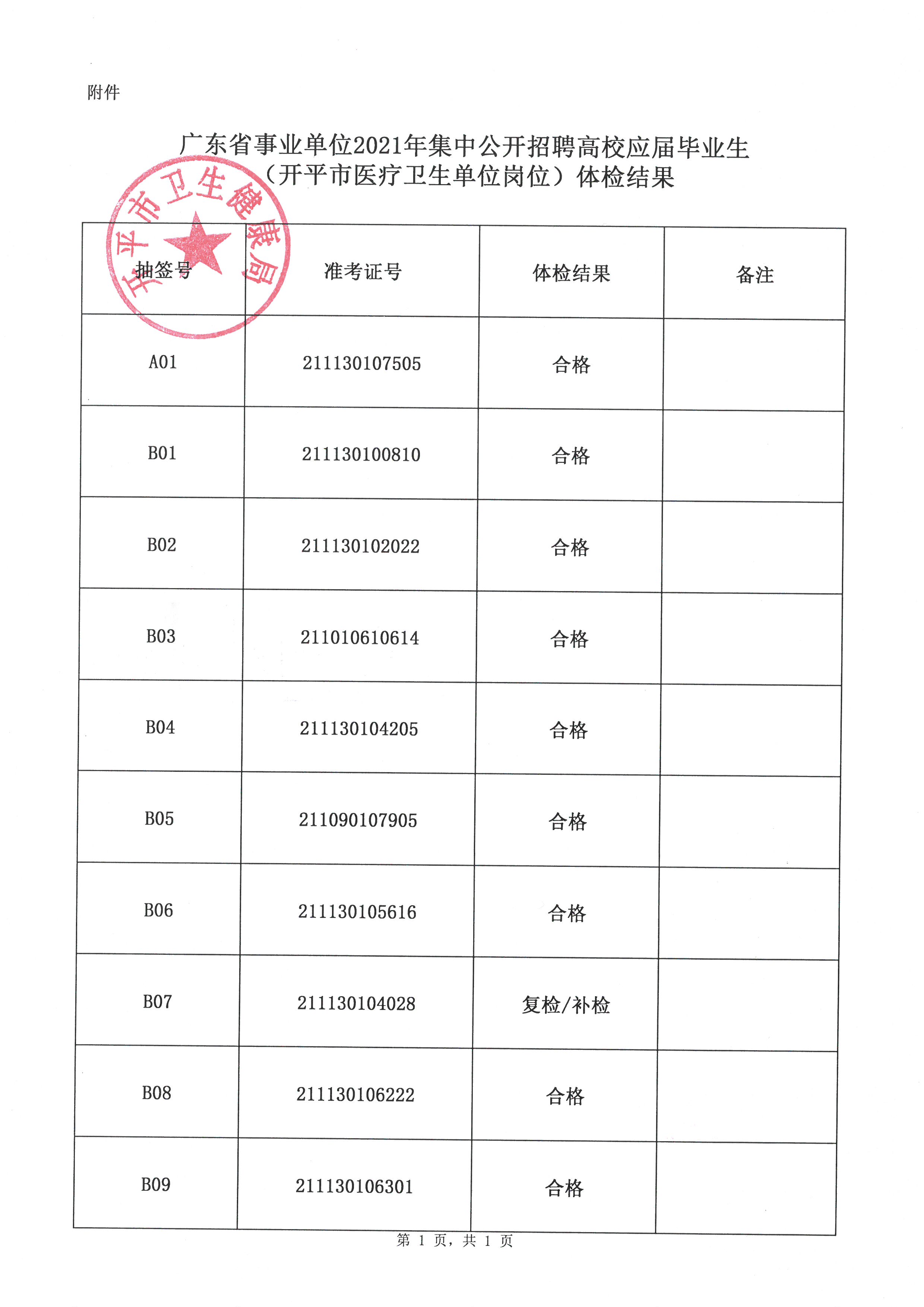 事業(yè)單位體檢最新規(guī)定,事業(yè)單位體檢最新規(guī)定，全面解析與觀點(diǎn)闡述
