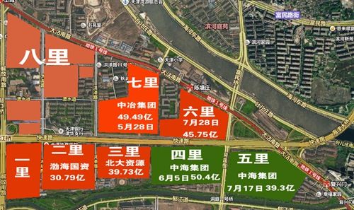 八大里最新,八大里最新，帶你領(lǐng)略全新風(fēng)采?