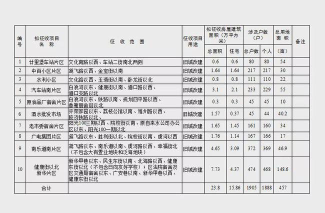 揭秘京東最新拆單技巧，輕松掌握購物技巧攻略！