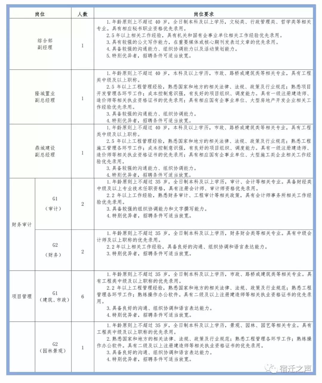 宿遷最新招聘信息揭秘，小巷深處的獨(dú)特工作機(jī)遇