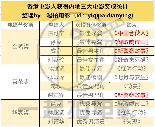 2024年香港港六+彩開獎(jiǎng)號碼,標(biāo)準(zhǔn)執(zhí)行具體評價(jià)_觸控版16.938