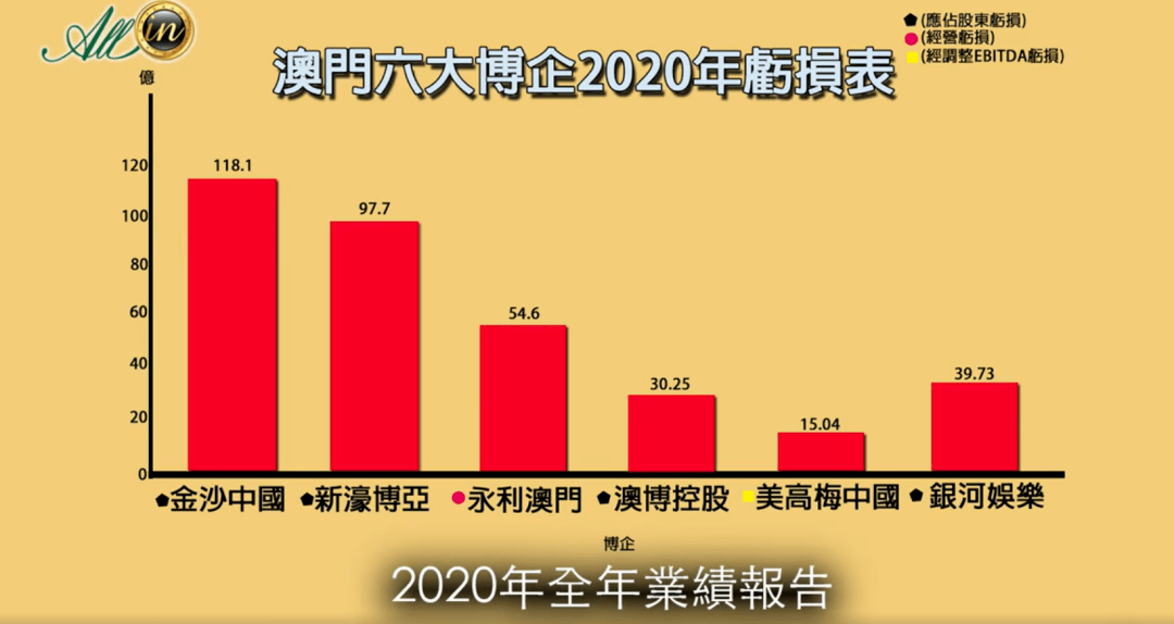 321期澳門彩,高效運行支持_流線型版16.261