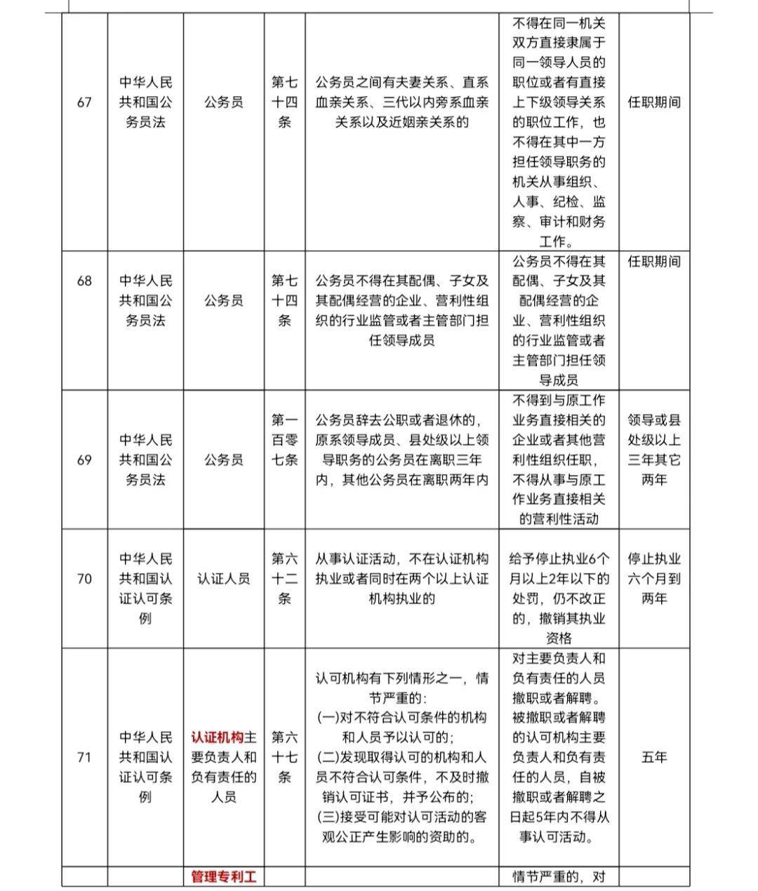 600圖庫(kù)大全免費(fèi)資料圖2024,現(xiàn)象分析定義_精選版16.819