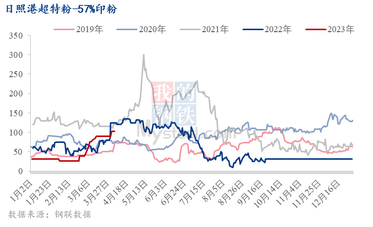 三肖三期必出特馬,行動規(guī)劃執(zhí)行_風尚版16.709