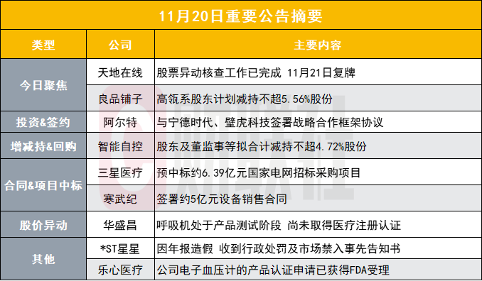 二四六天好彩(944cc)免費(fèi)資料大全2022,現(xiàn)象分析定義_投影版16.139