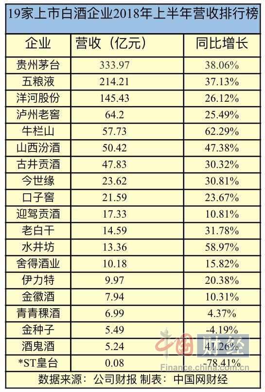 金種子酒業(yè)最新消息,金種子酒業(yè)的日常故事，酒香中的溫情紐帶