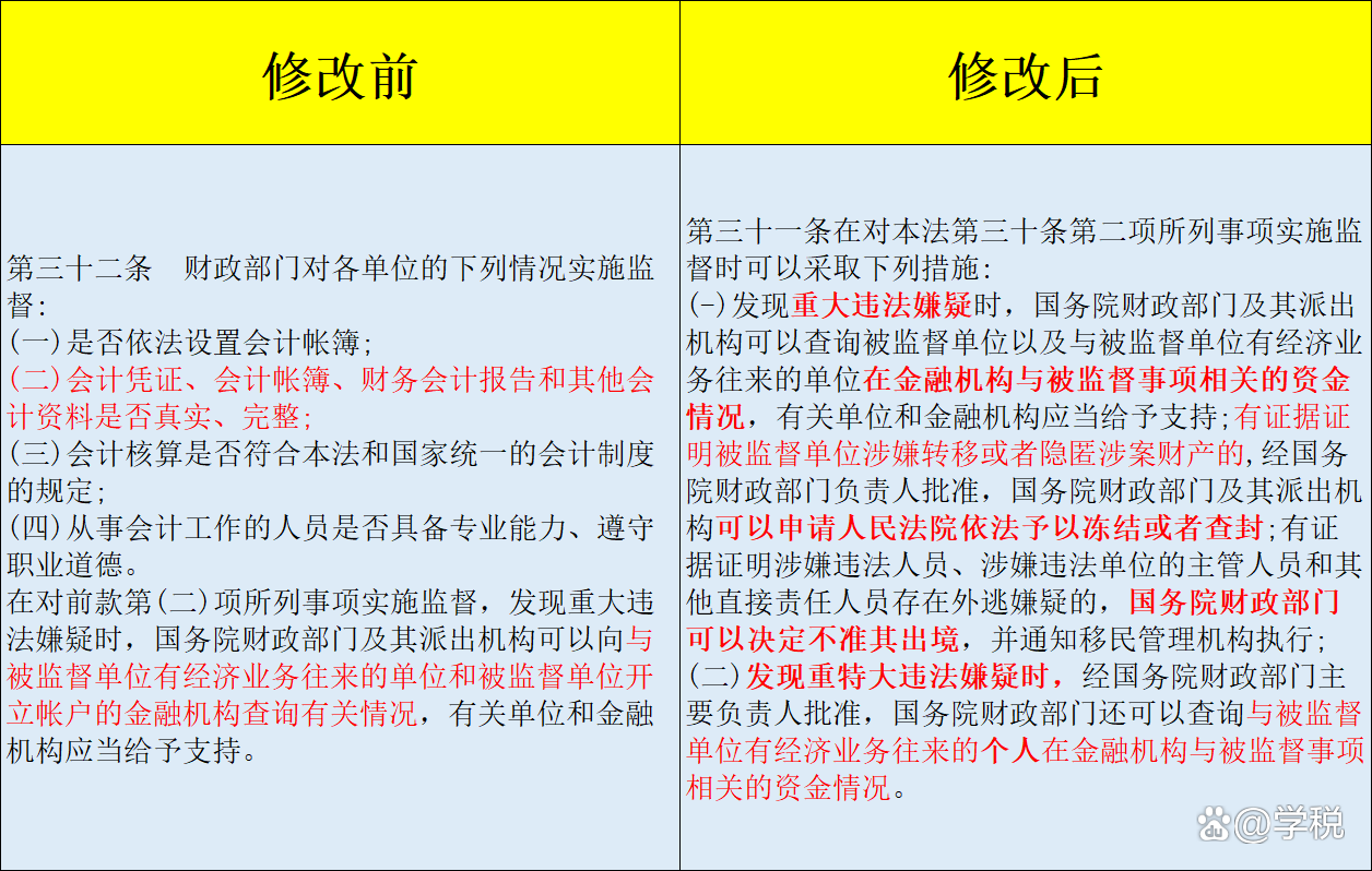 2024年全年資料免費(fèi)大全,快速實(shí)施解答研究_迷你版25.989