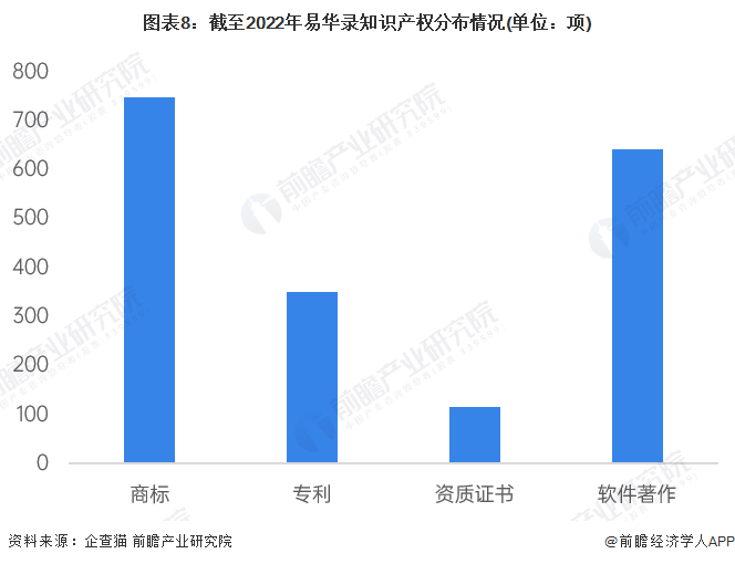 新澳最新最快資料內(nèi)部139期,穩(wěn)固執(zhí)行戰(zhàn)略分析_投影版25.586
