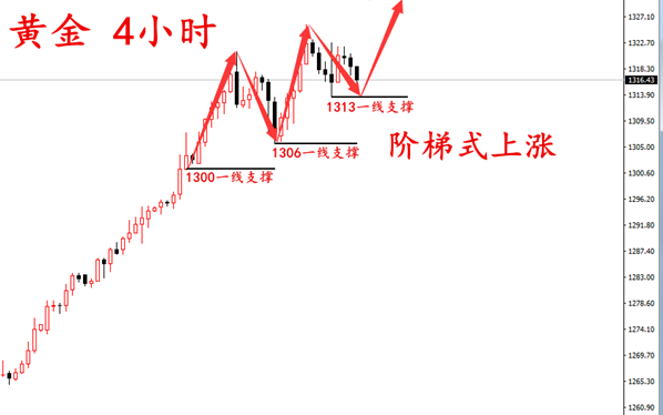 香港最快最精準免費資料,即時解答解析分析_流線型版36.878