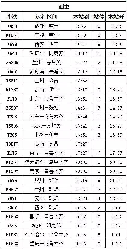 成都站最新火車時(shí)刻表，啟程探索自然美景之旅