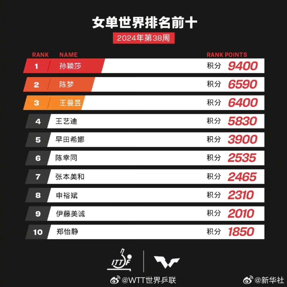 2024年新澳歷史開(kāi)獎(jiǎng)記錄,權(quán)威解析方法_旅行版65.136
