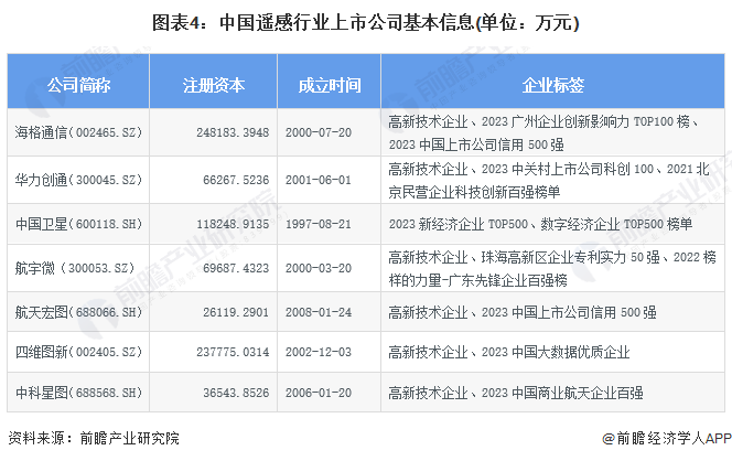 2024年新澳門今晚開獎結(jié)果,全方位操作計劃_零障礙版65.681