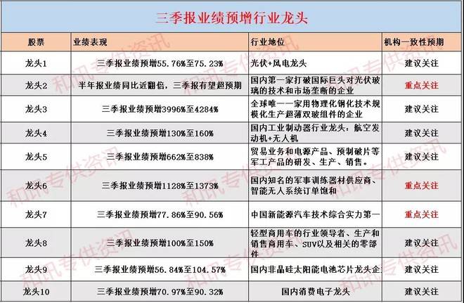 2024年澳門特馬今晚號(hào)碼,方案優(yōu)化實(shí)施_收藏版65.702