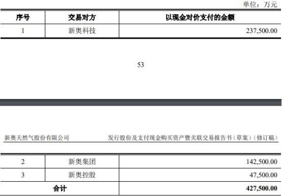 2024新奧原料免費(fèi)大全,可依賴操作方案_桌面款65.515