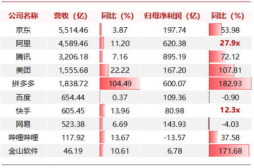 2024新奧最新資料,統(tǒng)計(jì)數(shù)據(jù)詳解說(shuō)明_運(yùn)動(dòng)版65.718