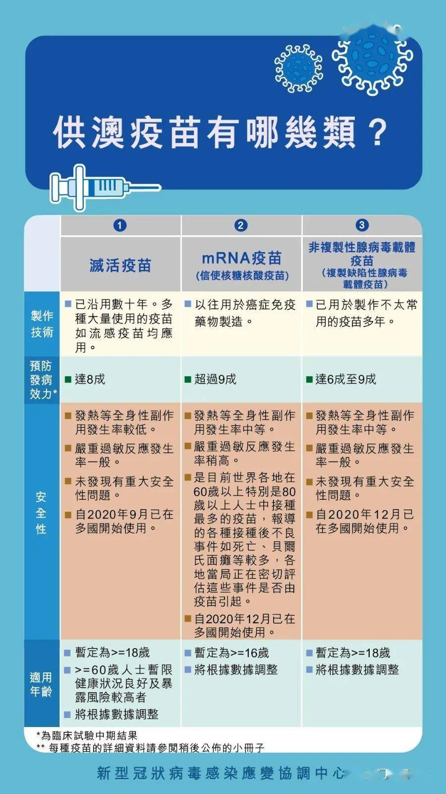 2024新澳門免費(fèi)長期資料,自然科學(xué)定義_父母版65.381