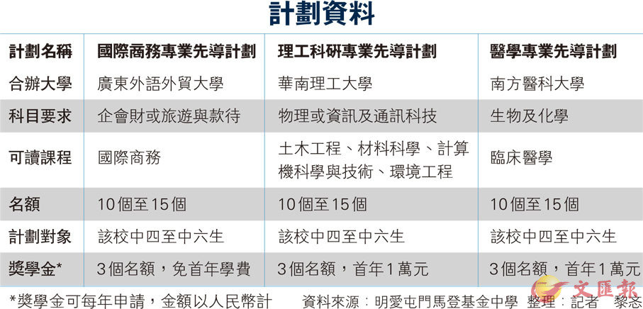 2024正版資料免費(fèi)大全,平衡執(zhí)行計(jì)劃實(shí)施_經(jīng)典版65.593