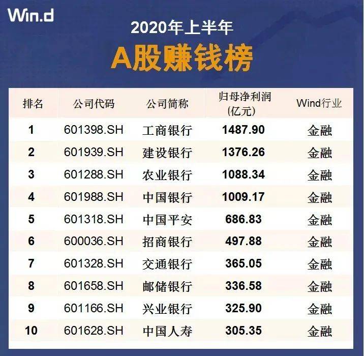 新型空心隔墻板 第374頁