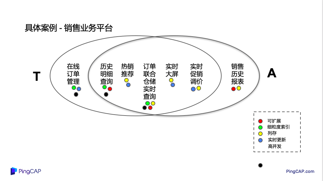 79456CC濠江論壇生肖,數(shù)據(jù)解釋說(shuō)明規(guī)劃_隨行版65.208