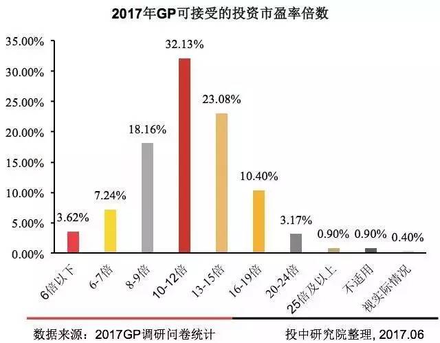 澳門最精準(zhǔn)正最精準(zhǔn)龍門,專業(yè)調(diào)查具體解析_煉氣境65.241