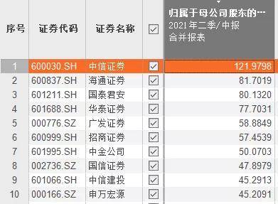 白小姐六肖一碼100正確,詳情執(zhí)行數(shù)據(jù)安援_原汁原味版65.129