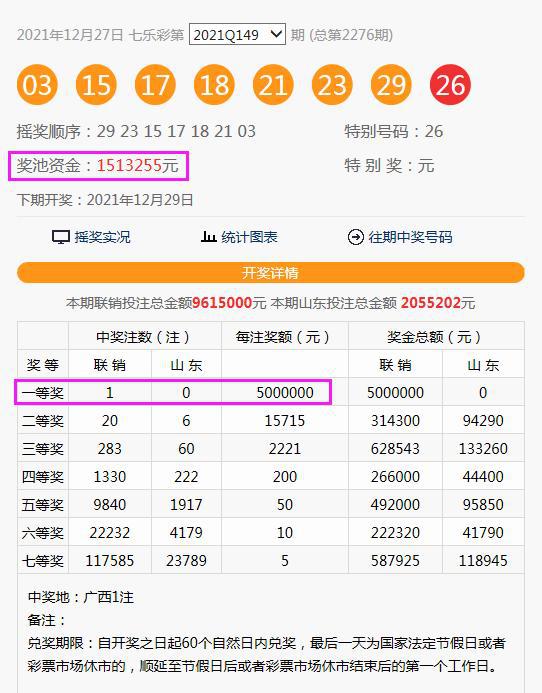 新澳門彩開獎結(jié)果今天,數(shù)據(jù)指導(dǎo)策略規(guī)劃_線上版79.586