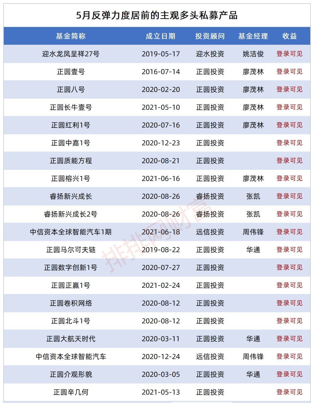 2024年澳門開獎結(jié)果,安全性方案執(zhí)行_明星版37.525
