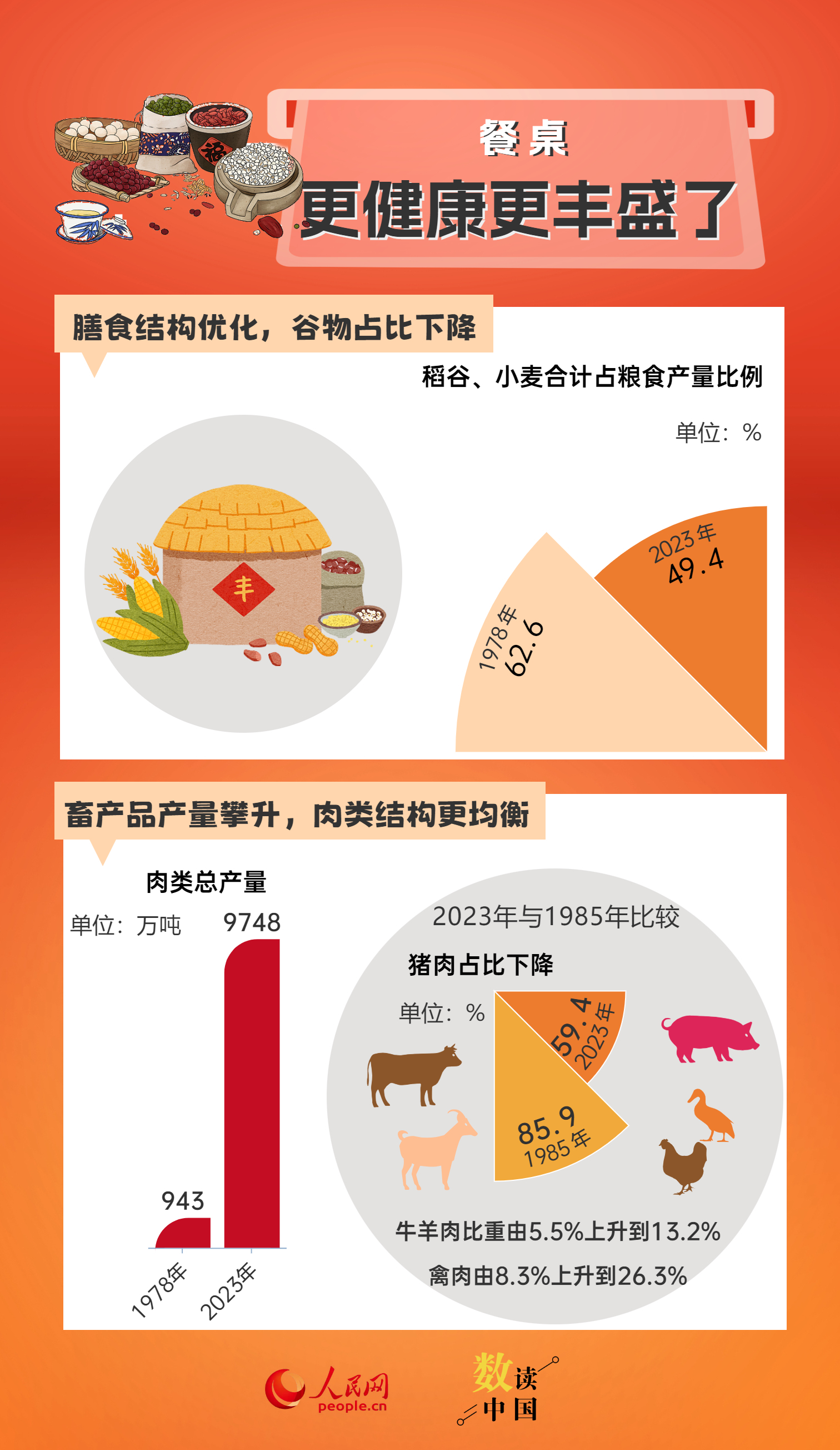 新奧長期免費資料大全,數據整合決策_動漫版37.794