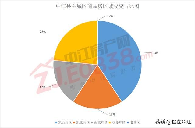 中江最新樓盤揭秘，小巷中的意外發(fā)現(xiàn)