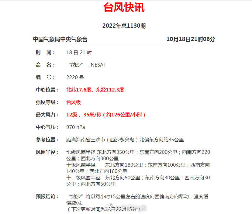 納紗臺風實時更新，最新動態(tài)與路徑預測