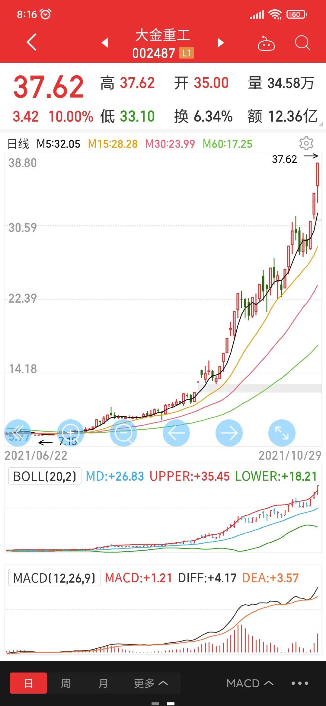 什么是股票的莊家,??揭秘股票圈神秘大佬！深度解析，什么是股票的莊家？??