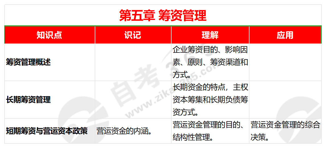 2024天天彩資料免費大全,適用實施策略_Galaxy69.548