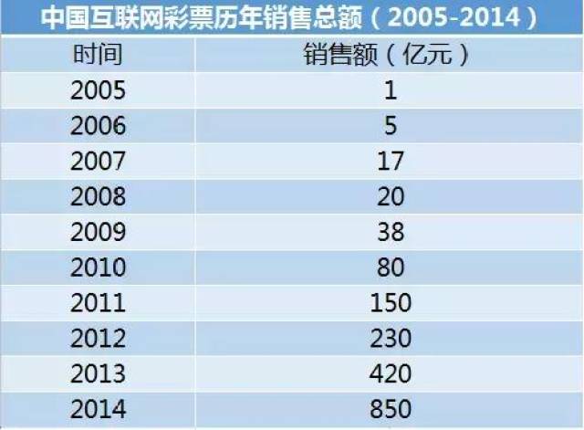 2024年天天彩正版資料,經(jīng)濟(jì)執(zhí)行方案分析_GM版29.480