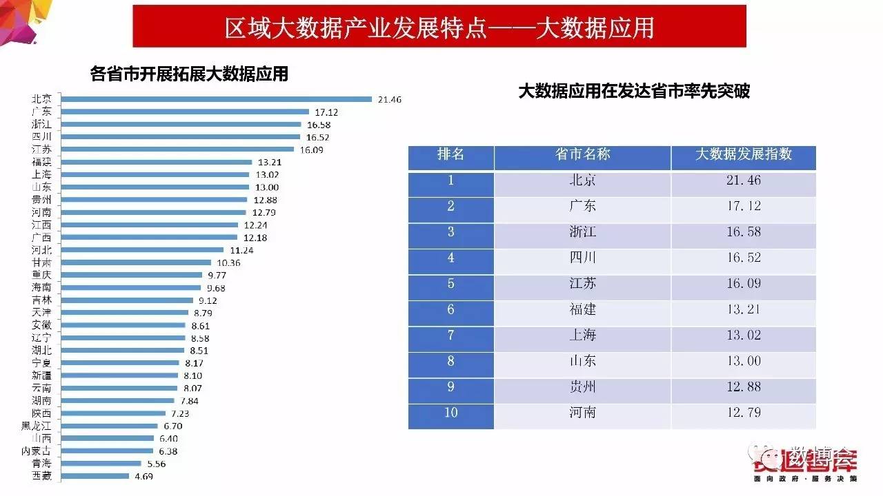 2024新 天天資料免 大全,實(shí)地?cái)?shù)據(jù)評(píng)估解析_DP74.889