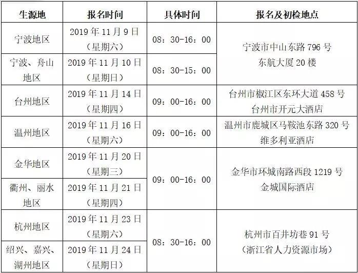 寧波招聘網(wǎng)最新招聘信息，啟程勵志人生，學習變化，擁抱自信與成就