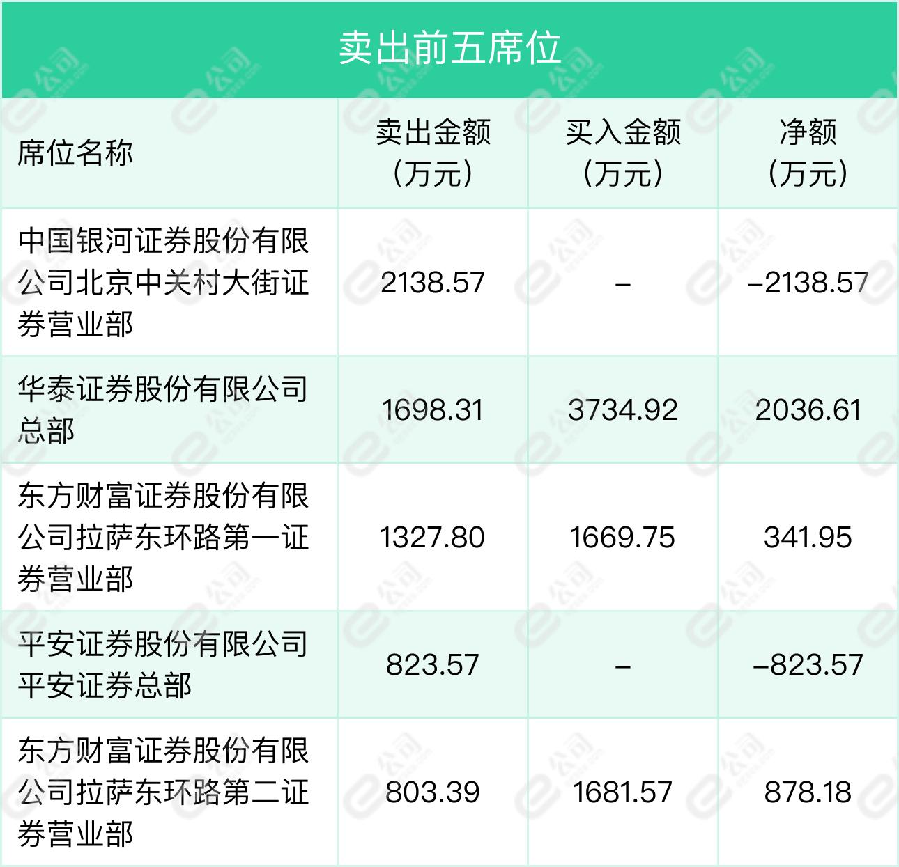 迪生力最新動態(tài)更新，最新消息匯總