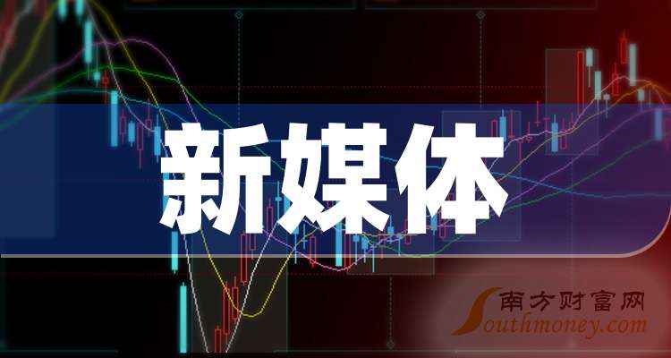 中視傳媒最新動(dòng)態(tài)報(bào)道，最新消息一覽