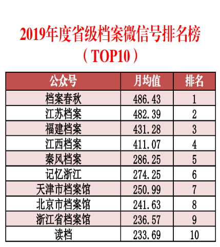 0149400cσm查詢,澳彩資料,數(shù)據(jù)驅(qū)動決策_(dá)原創(chuàng)版62.957