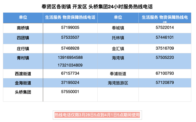 2025年澳門(mén)天天開(kāi)好彩,DNS服務(wù)_收藏版62.187