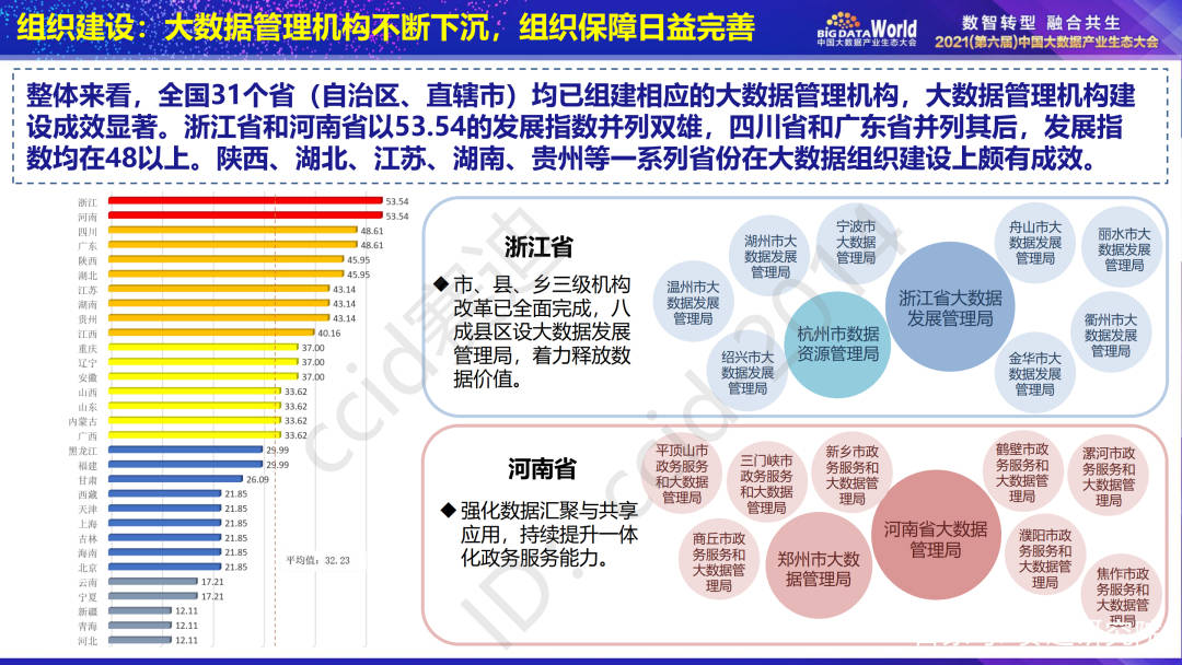 2025年香港資料免費(fèi)大全,數(shù)據(jù)評(píng)估設(shè)計(jì)_多維版62.703