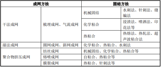 2025新澳免費(fèi)資料大全penbao136,平衡計(jì)劃息法策略_仿真版62.885