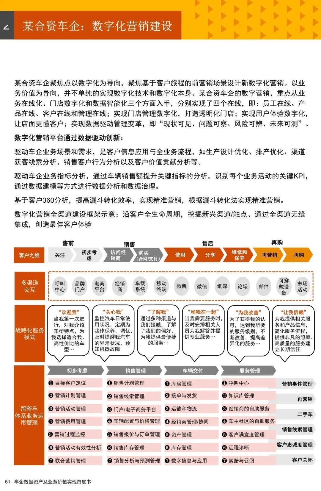 2025新澳門正版免費(fèi)資本車,精細(xì)化實(shí)施分析_商務(wù)版62.974