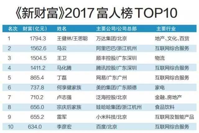 2025澳門(mén)今晚開(kāi)特馬結(jié)果,全盤(pán)細(xì)明說(shuō)明_家庭版62.169