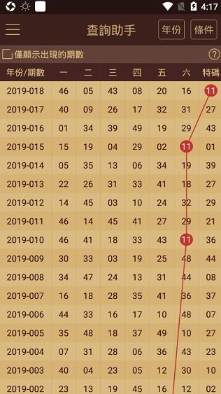 2025澳門(mén)六開(kāi)獎(jiǎng)彩查詢記錄,詳情執(zhí)行數(shù)據(jù)安援_跨界版62.873
