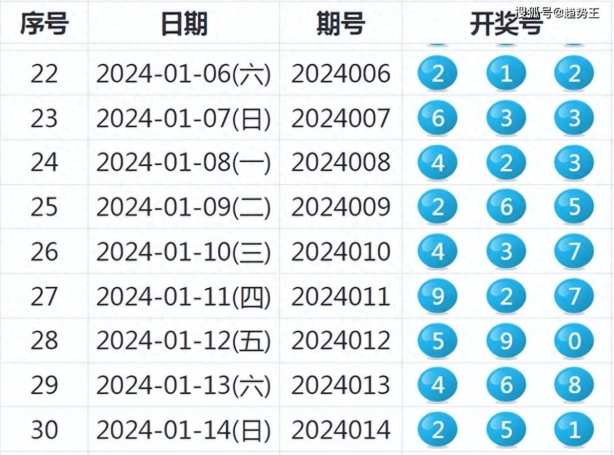 2025澳門(mén)天天開(kāi)好彩大全蠱,系統(tǒng)分析方案設(shè)計(jì)_隨機(jī)版62.141