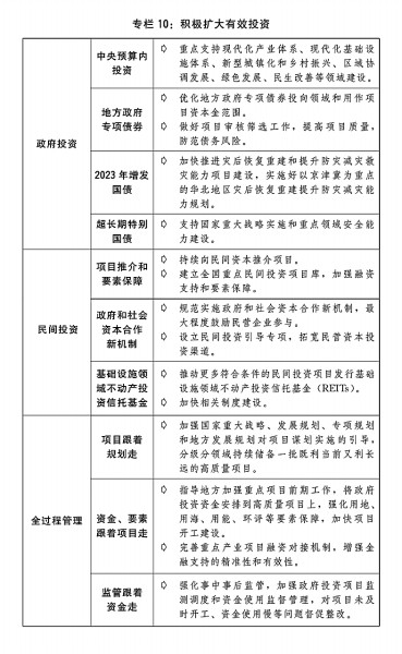 2025精準(zhǔn)資料免費(fèi)大全,專業(yè)解讀操行解決_開(kāi)放版62.696