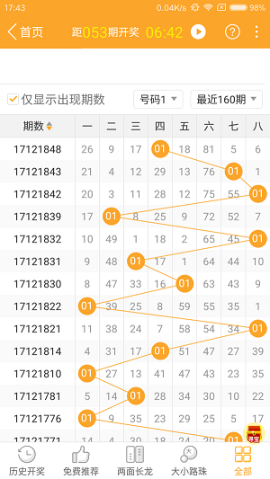 22325濠江論壇一肖一碼,全盤(pán)細(xì)明說(shuō)明_沉浸版62.797