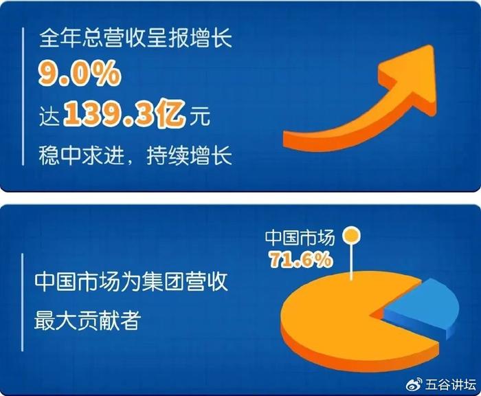 494949免費開獎大全,穩(wěn)健設(shè)計策略_自由版62.768