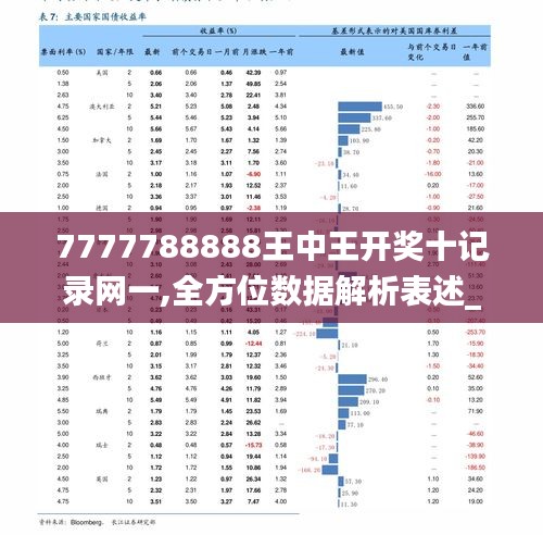 77777788888王中王中特亮點,數(shù)據(jù)管理策略_品牌版62.215
