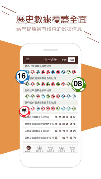 7777788888澳門開獎2023年一,安全設(shè)計解析說明法_體驗版62.395
